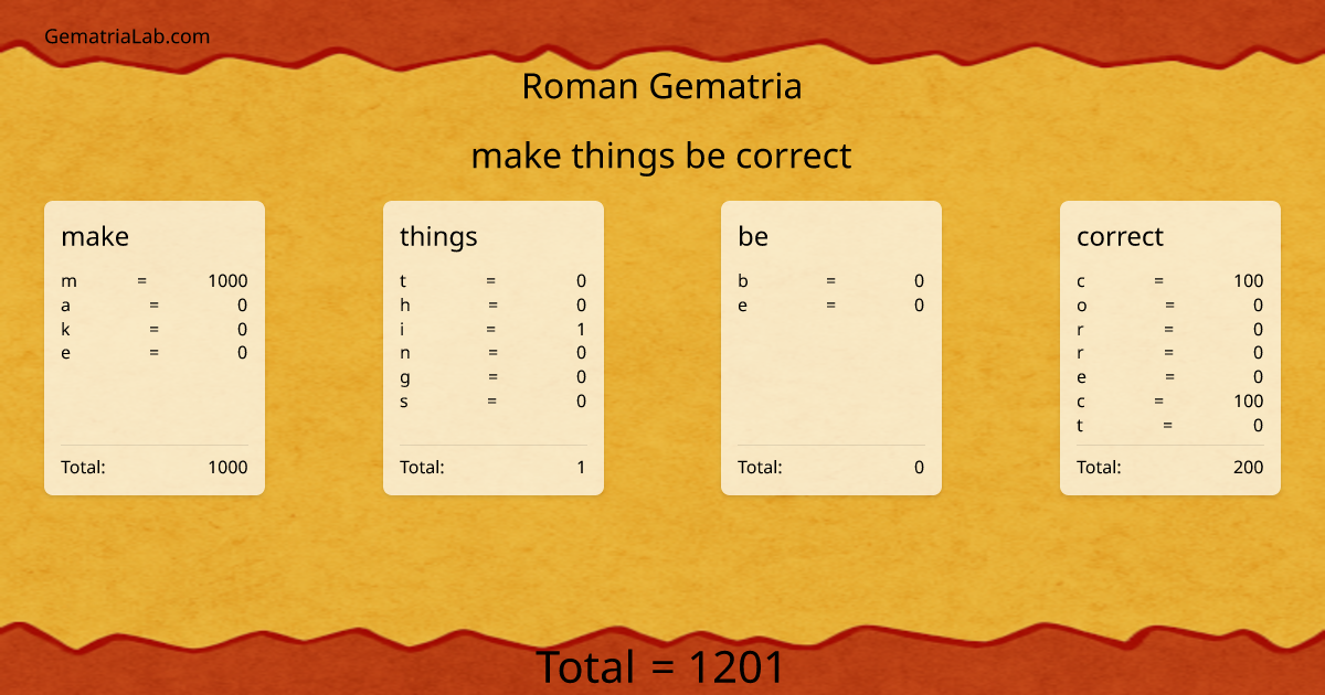 make things be correct in roman Gematria
